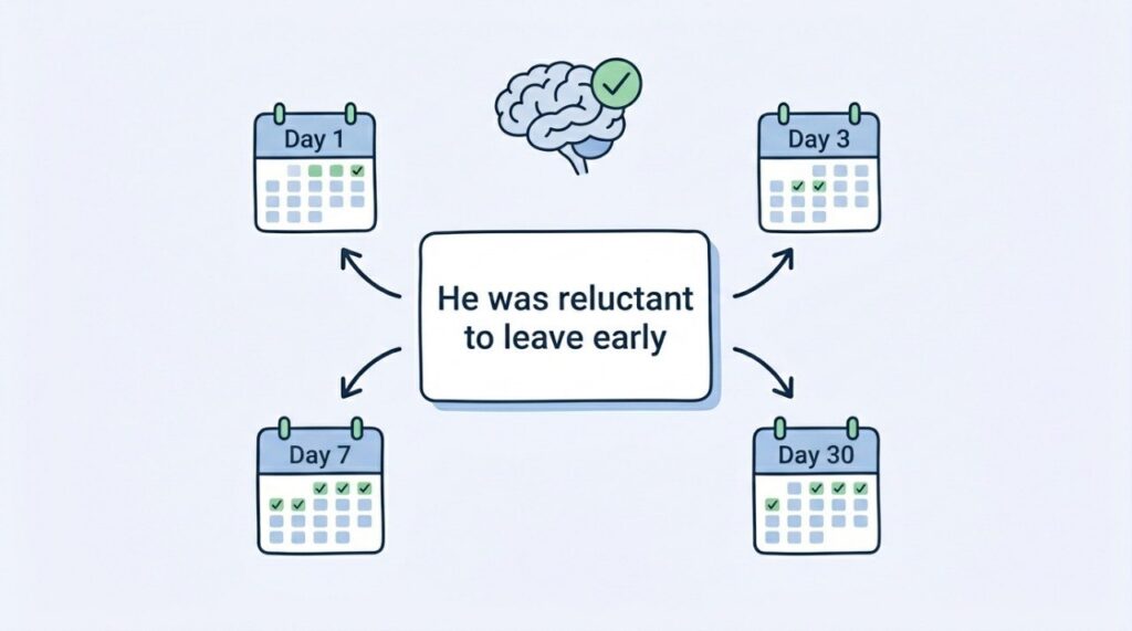 Система интервальных повторений для запоминания фраз