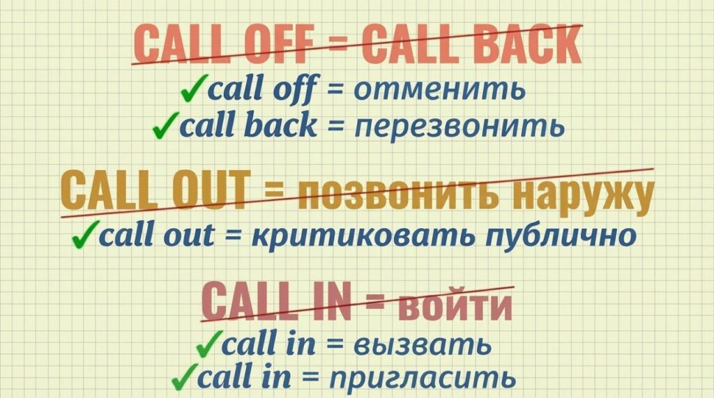 частые ошибки с фразовыми глаголами call в английском