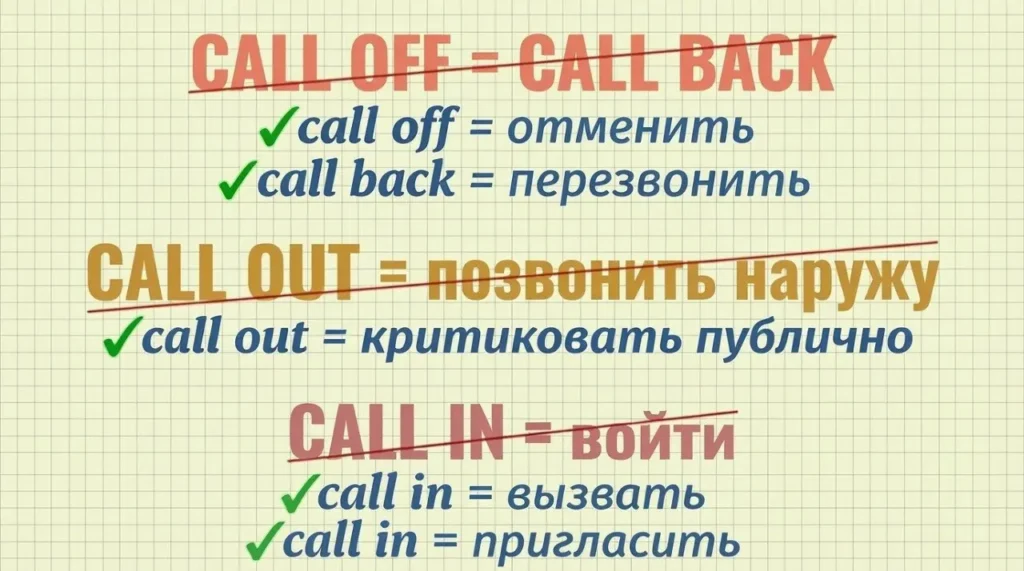 частые ошибки с фразовыми глаголами call в английском